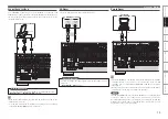 Предварительный просмотр 22 страницы Denon AVR4810CI - 9.3 Channel Multi-Zone Home Theater Receiver Owner'S Manual