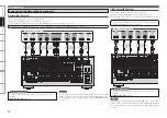 Предварительный просмотр 23 страницы Denon AVR4810CI - 9.3 Channel Multi-Zone Home Theater Receiver Owner'S Manual