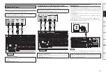 Предварительный просмотр 24 страницы Denon AVR4810CI - 9.3 Channel Multi-Zone Home Theater Receiver Owner'S Manual