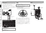 Предварительный просмотр 25 страницы Denon AVR4810CI - 9.3 Channel Multi-Zone Home Theater Receiver Owner'S Manual