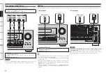 Предварительный просмотр 27 страницы Denon AVR4810CI - 9.3 Channel Multi-Zone Home Theater Receiver Owner'S Manual