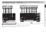 Предварительный просмотр 28 страницы Denon AVR4810CI - 9.3 Channel Multi-Zone Home Theater Receiver Owner'S Manual