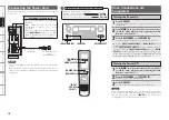 Предварительный просмотр 31 страницы Denon AVR4810CI - 9.3 Channel Multi-Zone Home Theater Receiver Owner'S Manual