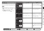 Предварительный просмотр 40 страницы Denon AVR4810CI - 9.3 Channel Multi-Zone Home Theater Receiver Owner'S Manual