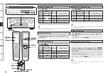 Предварительный просмотр 89 страницы Denon AVR4810CI - 9.3 Channel Multi-Zone Home Theater Receiver Owner'S Manual