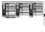 Предварительный просмотр 114 страницы Denon AVR4810CI - 9.3 Channel Multi-Zone Home Theater Receiver Owner'S Manual