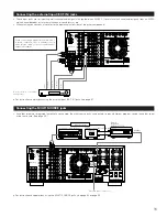 Предварительный просмотр 11 страницы Denon AVR5700 - THX Audio/Video Receiver Operating Instructions Manual