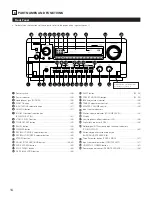 Предварительный просмотр 14 страницы Denon AVR5700 - THX Audio/Video Receiver Operating Instructions Manual