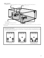 Предварительный просмотр 17 страницы Denon AVR5700 - THX Audio/Video Receiver Operating Instructions Manual