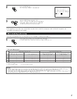 Предварительный просмотр 27 страницы Denon AVR5700 - THX Audio/Video Receiver Operating Instructions Manual