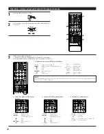 Предварительный просмотр 32 страницы Denon AVR5700 - THX Audio/Video Receiver Operating Instructions Manual