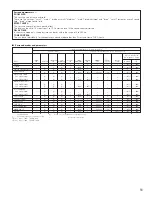 Предварительный просмотр 51 страницы Denon AVR5700 - THX Audio/Video Receiver Operating Instructions Manual