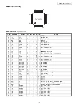 Предварительный просмотр 19 страницы Denon BU4500 - Dual Drive DJ CD Player Service Manual