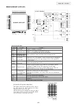 Предварительный просмотр 20 страницы Denon BU4500 - Dual Drive DJ CD Player Service Manual