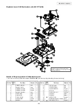 Предварительный просмотр 62 страницы Denon BU4500 - Dual Drive DJ CD Player Service Manual