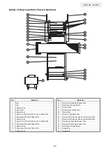 Предварительный просмотр 63 страницы Denon BU4500 - Dual Drive DJ CD Player Service Manual