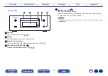 Preview for 14 page of Denon CEOL N10 Owner'S Manual