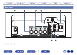 Preview for 15 page of Denon CEOL N10 Owner'S Manual