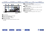 Preview for 16 page of Denon CEOL N10 Owner'S Manual