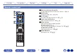 Preview for 17 page of Denon CEOL N10 Owner'S Manual