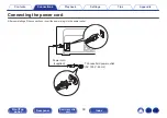 Preview for 30 page of Denon CEOL N10 Owner'S Manual