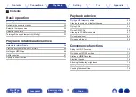 Preview for 31 page of Denon CEOL N10 Owner'S Manual