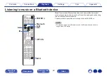 Preview for 42 page of Denon CEOL N10 Owner'S Manual