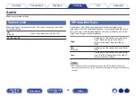 Preview for 85 page of Denon CEOL N10 Owner'S Manual