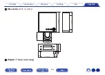 Preview for 144 page of Denon CEOL N10 Owner'S Manual