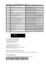 Предварительный просмотр 31 страницы Denon CEOL Piccolo DRA-N5 Service Manual