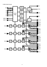 Предварительный просмотр 66 страницы Denon CEOL Piccolo DRA-N5 Service Manual