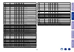 Preview for 25 page of Denon CEOL RCD-N10 Service Manual