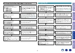 Preview for 51 page of Denon CEOL RCD-N10 Service Manual