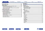 Предварительный просмотр 4 страницы Denon CEOL RCD-N11DAB Owner'S Manual