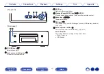 Предварительный просмотр 13 страницы Denon CEOL RCD-N11DAB Owner'S Manual