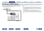 Предварительный просмотр 26 страницы Denon CEOL RCD-N11DAB Owner'S Manual