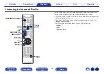 Предварительный просмотр 33 страницы Denon CEOL RCD-N11DAB Owner'S Manual