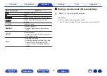 Предварительный просмотр 55 страницы Denon CEOL RCD-N11DAB Owner'S Manual