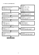 Preview for 50 page of Denon CEOL RCD-N8 Service Manual