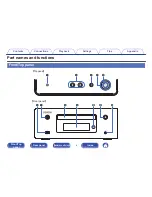 Preview for 9 page of Denon CEOL RCD-N9 Owner'S Manual