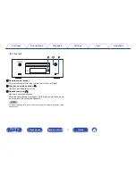 Preview for 11 page of Denon CEOL RCD-N9 Owner'S Manual