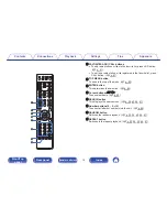 Preview for 15 page of Denon CEOL RCD-N9 Owner'S Manual