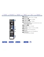 Preview for 16 page of Denon CEOL RCD-N9 Owner'S Manual