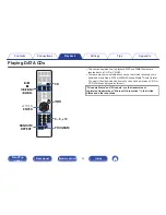 Preview for 35 page of Denon CEOL RCD-N9 Owner'S Manual