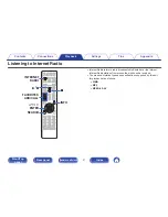 Preview for 37 page of Denon CEOL RCD-N9 Owner'S Manual