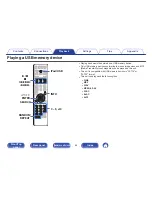 Preview for 56 page of Denon CEOL RCD-N9 Owner'S Manual