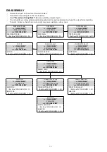 Preview for 14 page of Denon CEOL RCD-N9 Service Manual