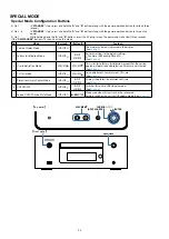 Предварительный просмотр 22 страницы Denon CEOL RCD-N9 Service Manual