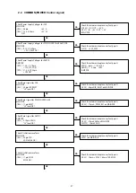 Preview for 37 page of Denon CEOL RCD-N9 Service Manual