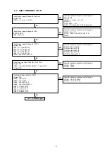 Preview for 41 page of Denon CEOL RCD-N9 Service Manual